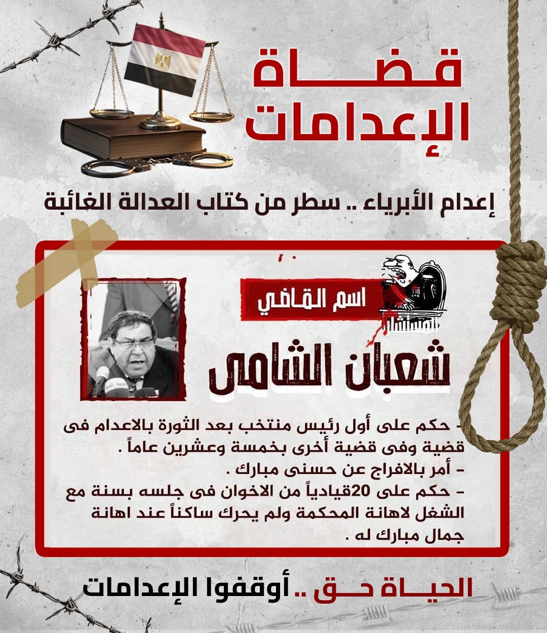 Human Rights Campaign for World Day Against the Death Penalty