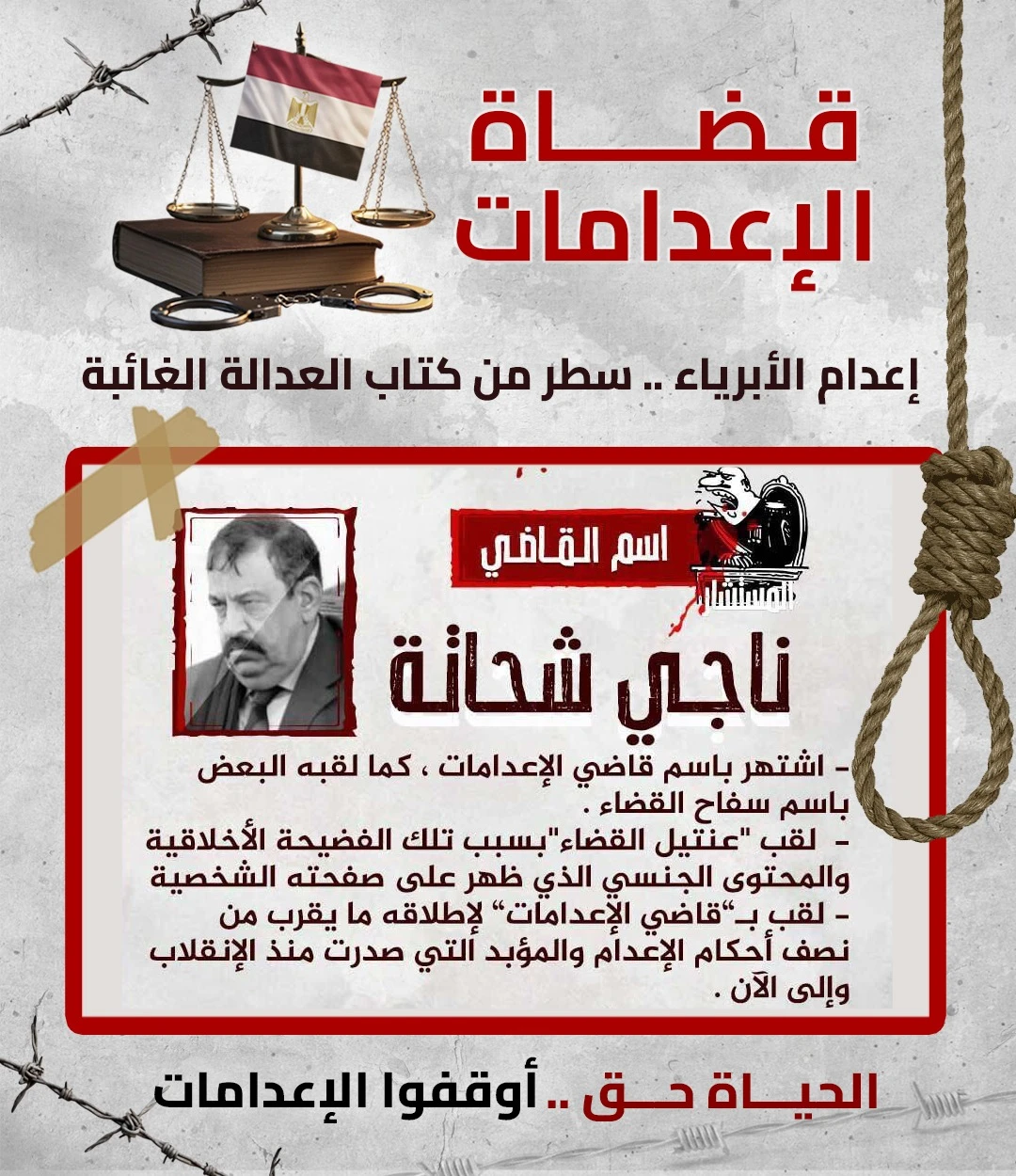 Human Rights Campaign for World Day Against the Death Penalty