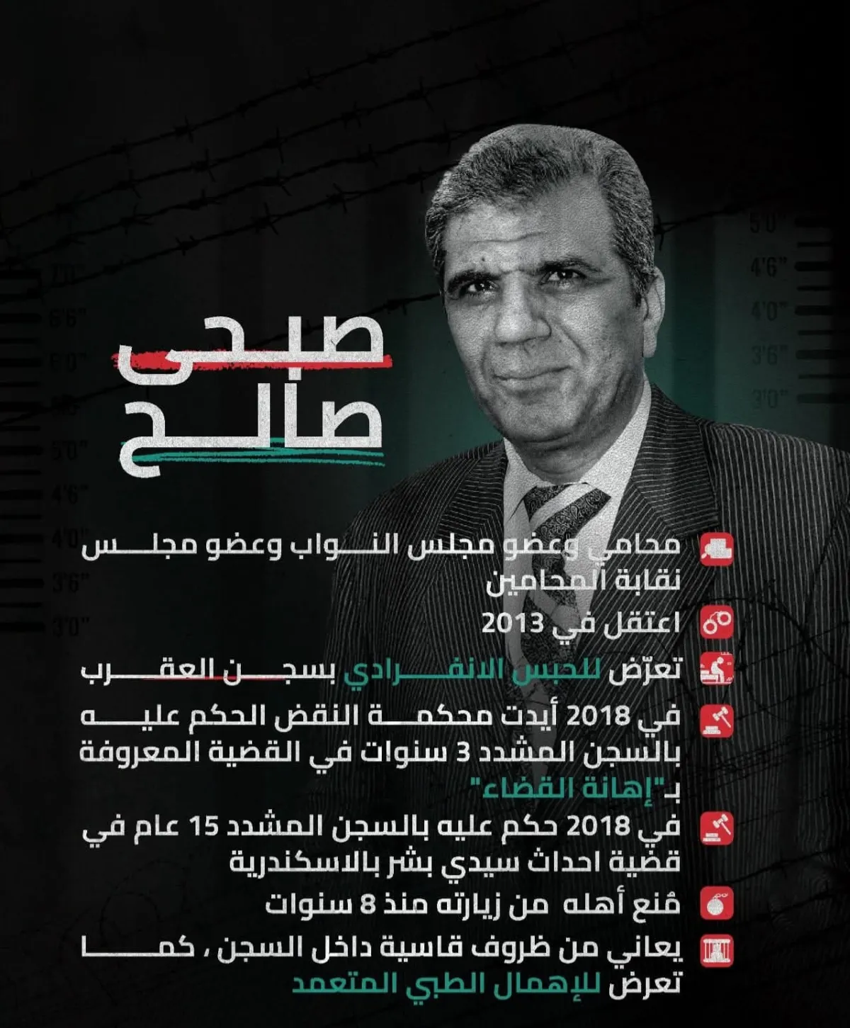 الأستاذ صبحي صالح