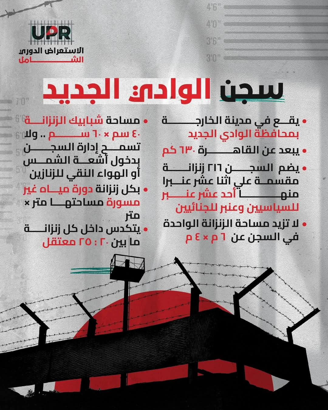 ماذا تعرف عن سجن الوادي الجديد