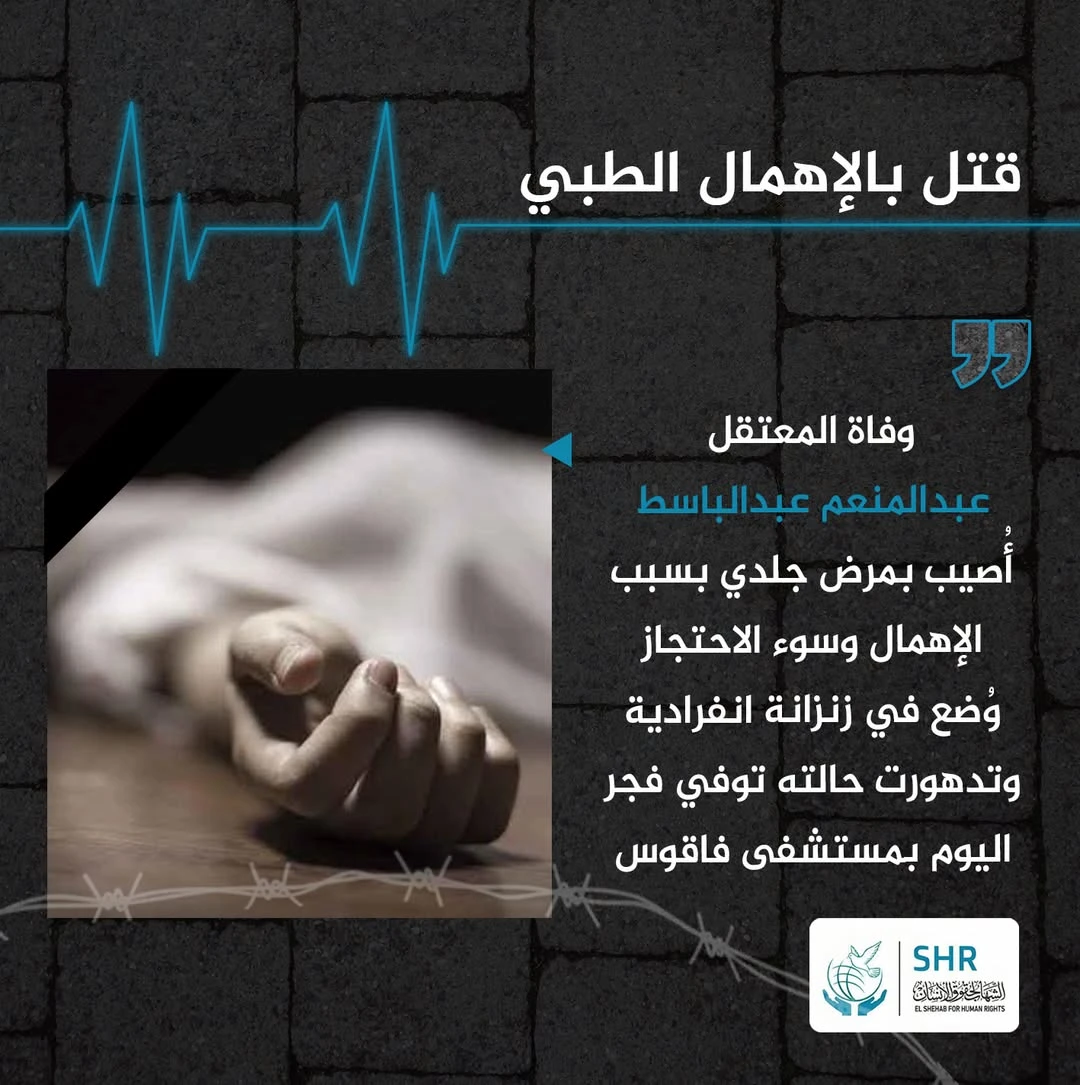 Death of detainee Abdul Moneim Abdel Basit due to medical negligence in detention facility in Faqous.